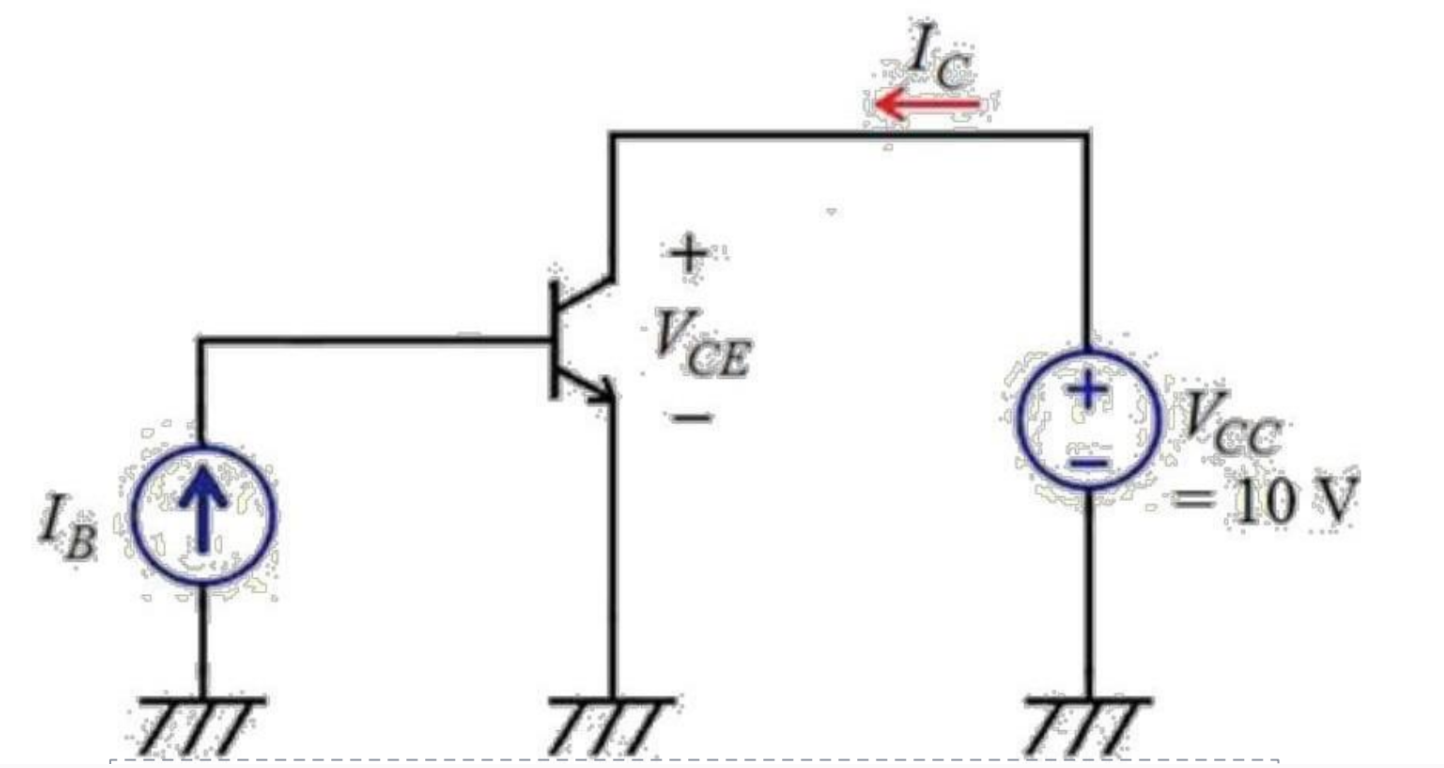 How to use the Multisim Ni to obtain the