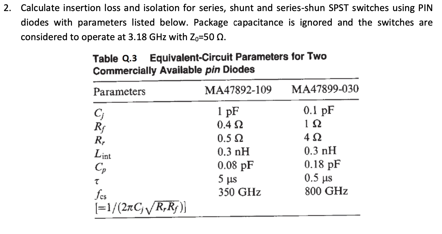 2 . Calculate insertion loss and isolation for