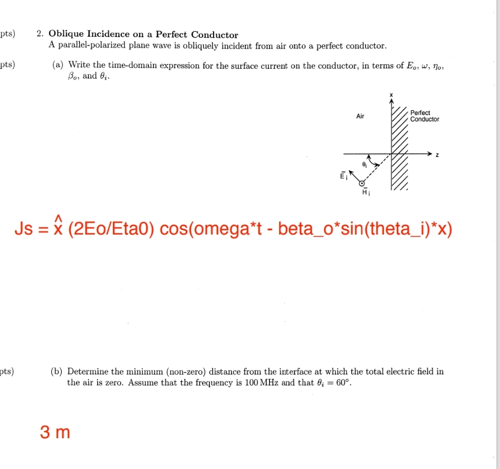 Oblique Incidence on a Perfect Conductor A