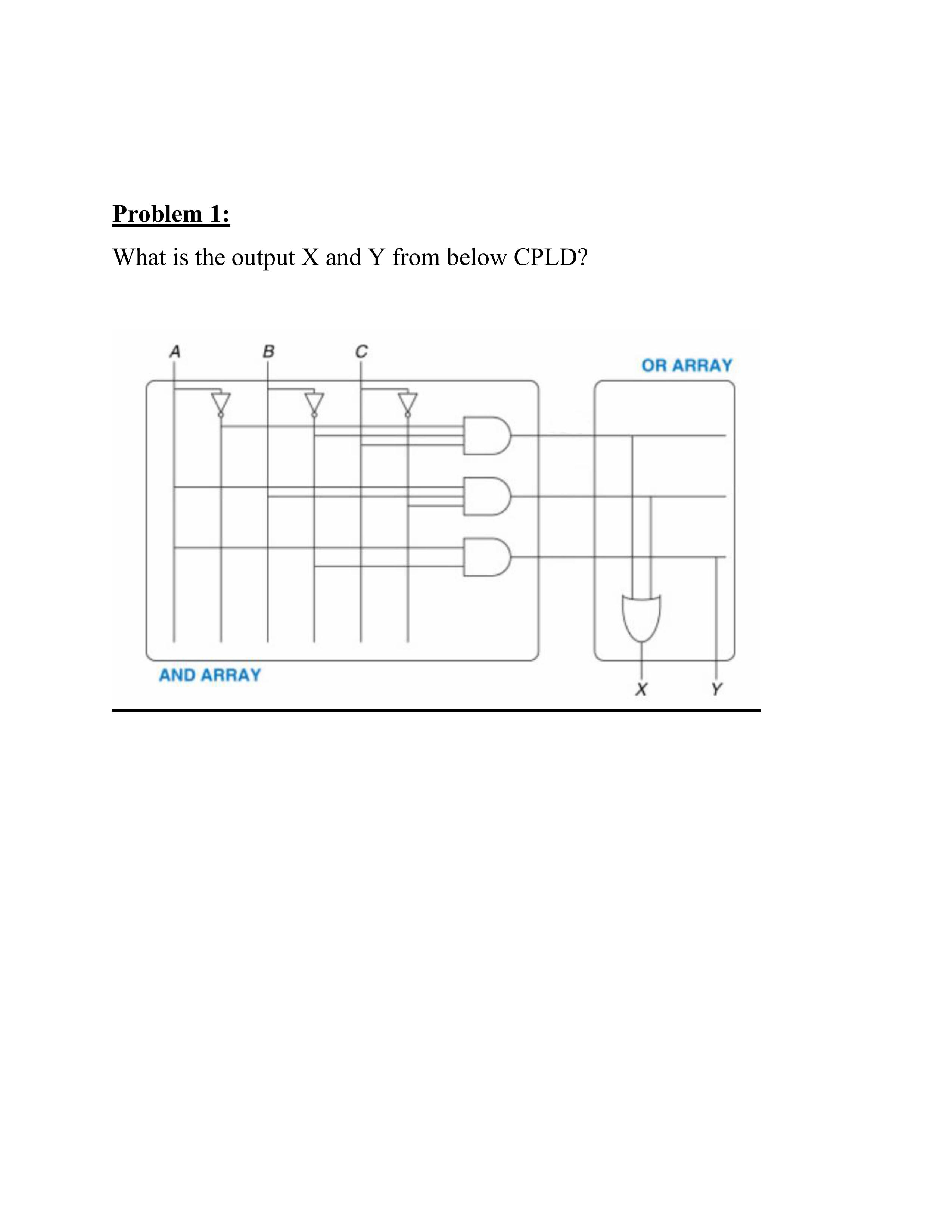 What is the output X and Y from below CPLD ?