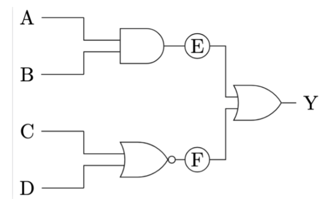For circuit 1 , assume A = 0 , B = 0 , C = 1 ,