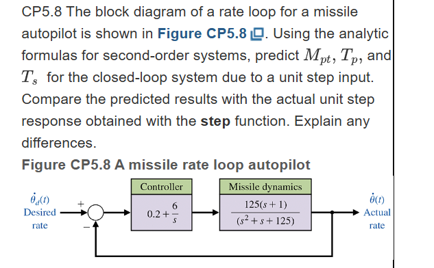 CP 5 . 8 The block diagram of a rate loop for a