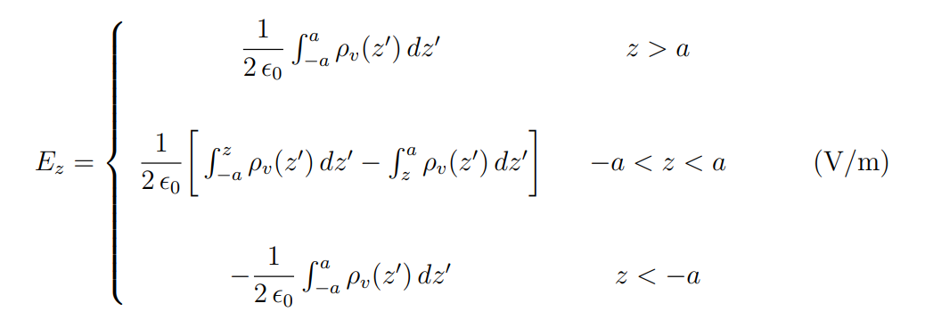 Bir hacimsel y k yo unlu u , x - y d zlemine g re