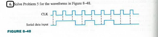 6 . Solve Problem 5 for the waveforms in Figure 8