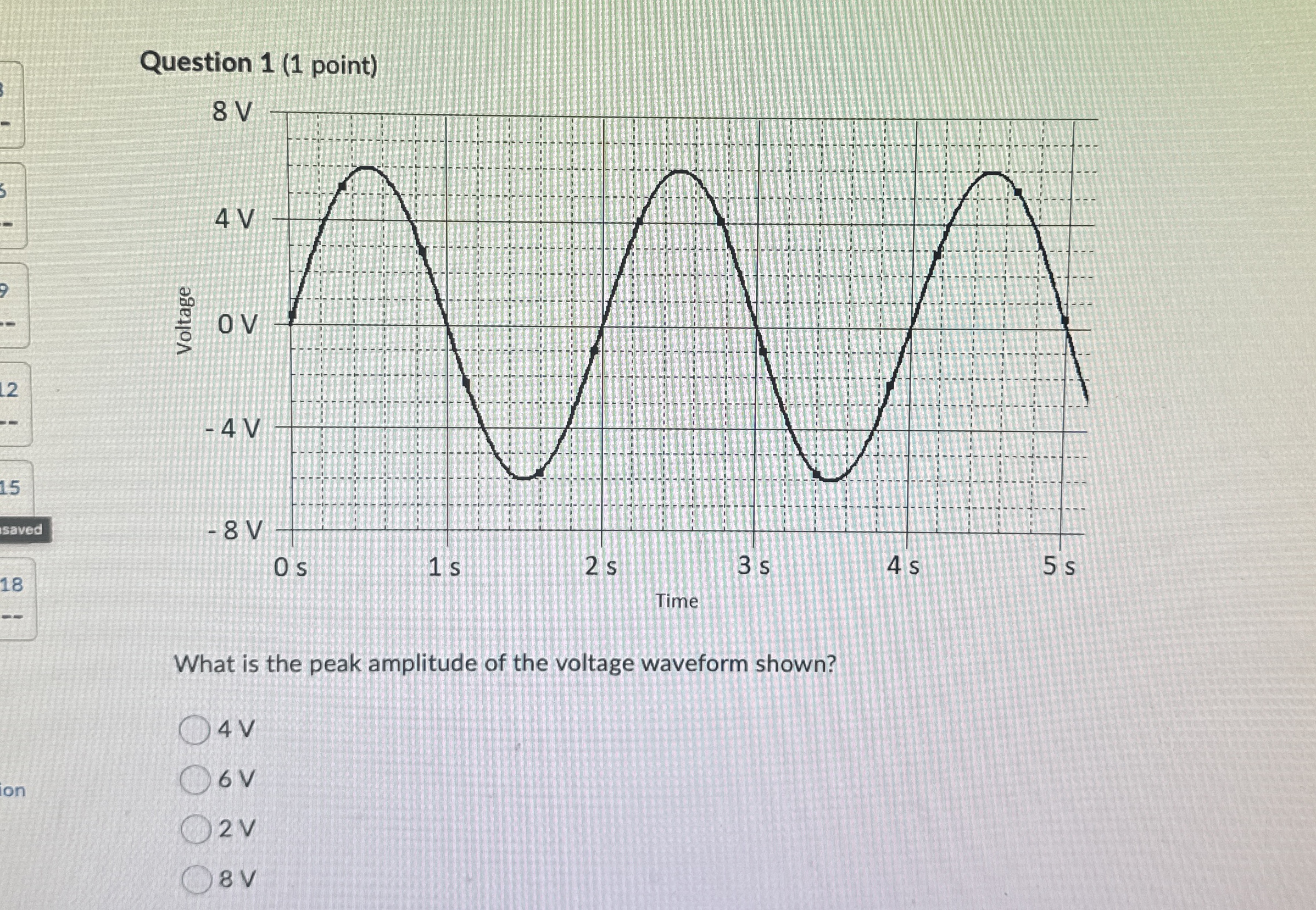 Question 1 ( 1 point ) What is the peak amplitude