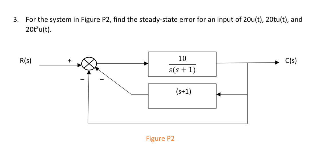 For the system in Figure P 2 , find the steady -