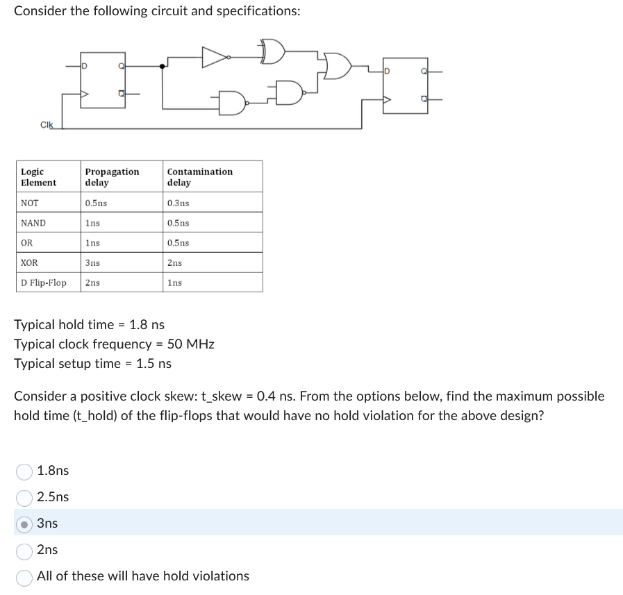 Consider the following circuit and