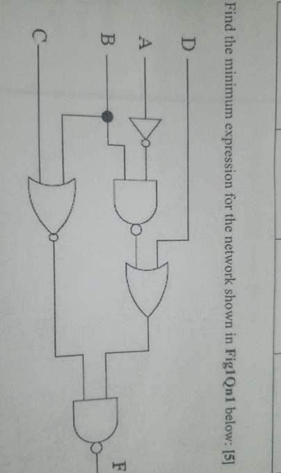 Find the minimum expression for the network shown