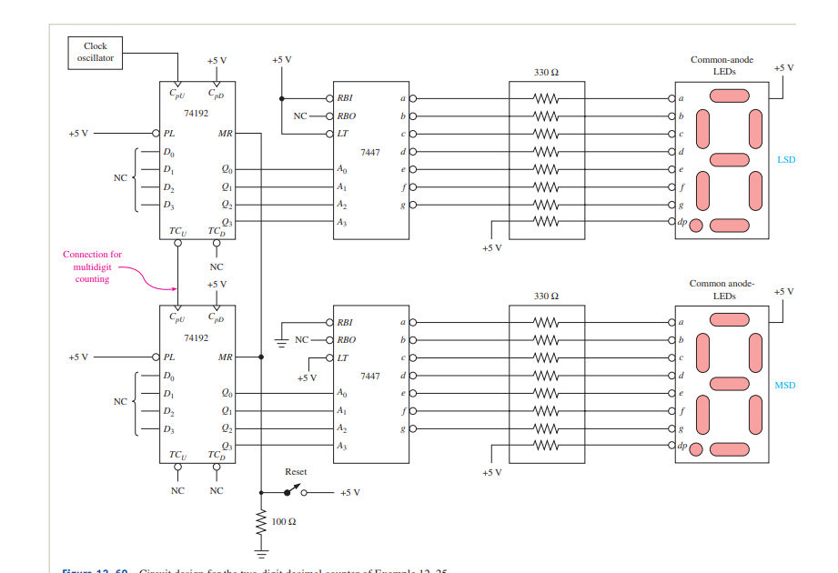 Construct an up - counter that counter starts at