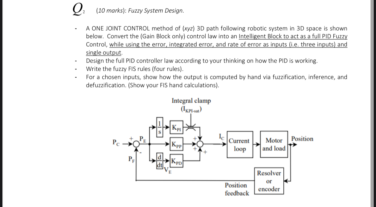 Q 2 , ( 1 0 marks ) : Fuzzy System Design. A ONE