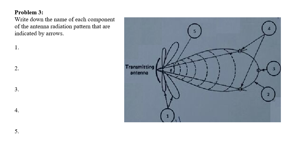Problem 3 : Write down the name of each component