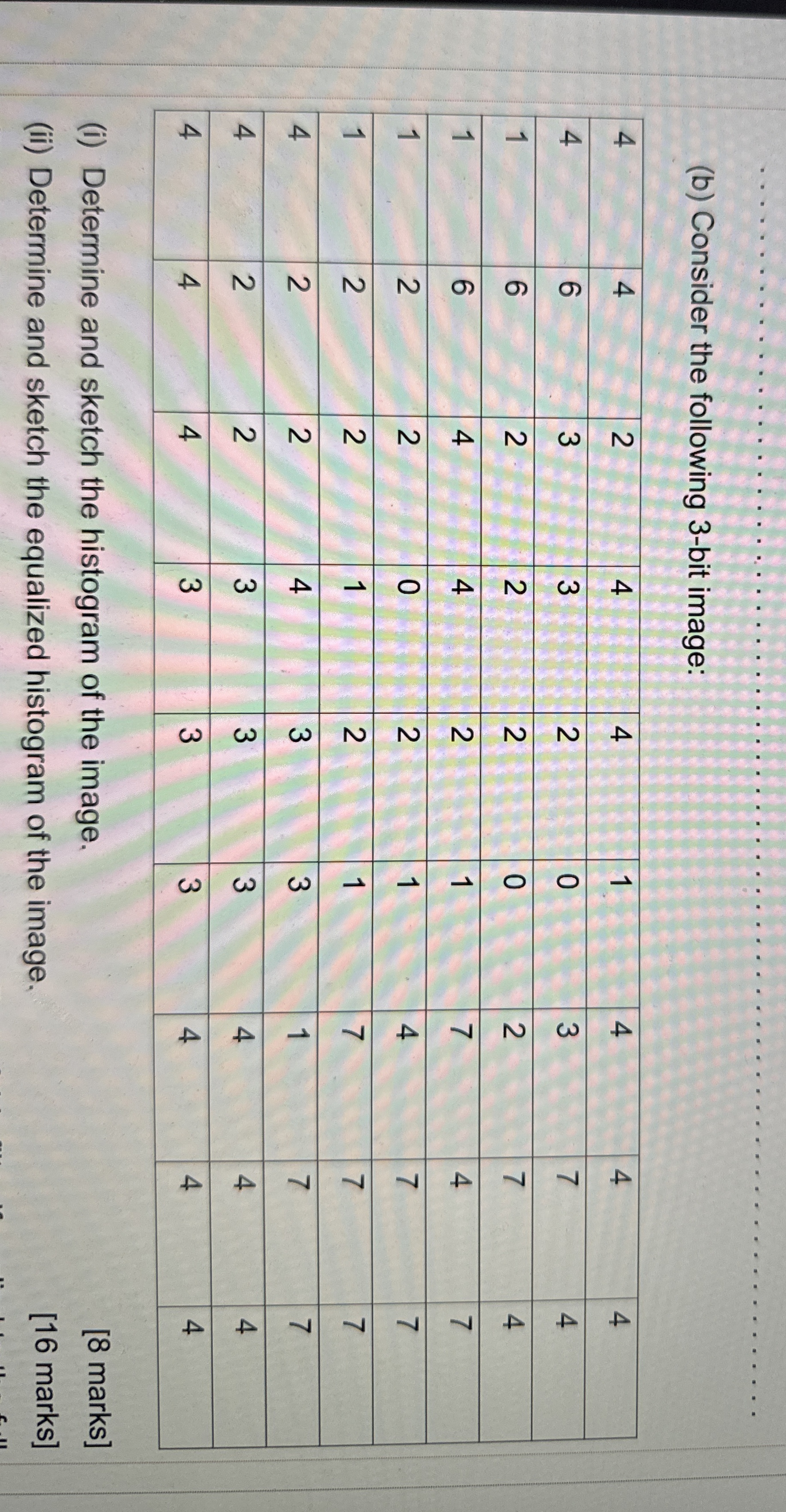 ( b ) Consider the following 3 - bit image: \