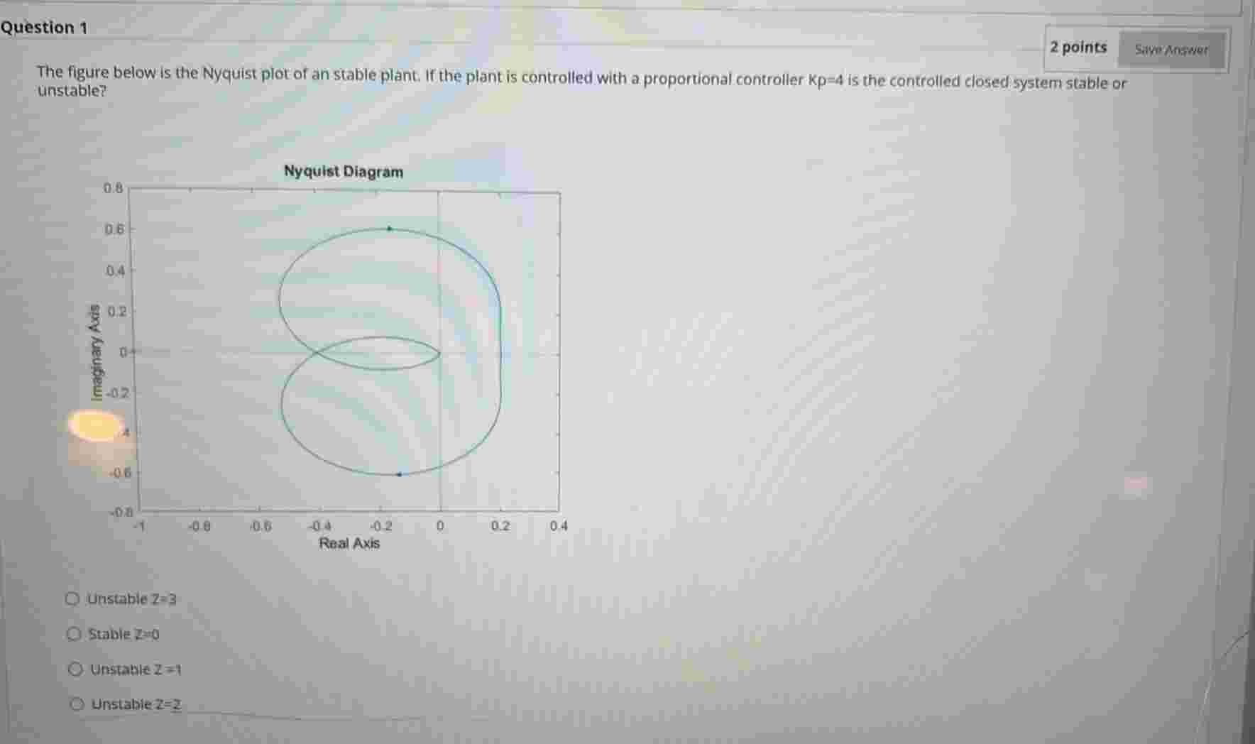 Question 1 The figure below is the Nyquist plot