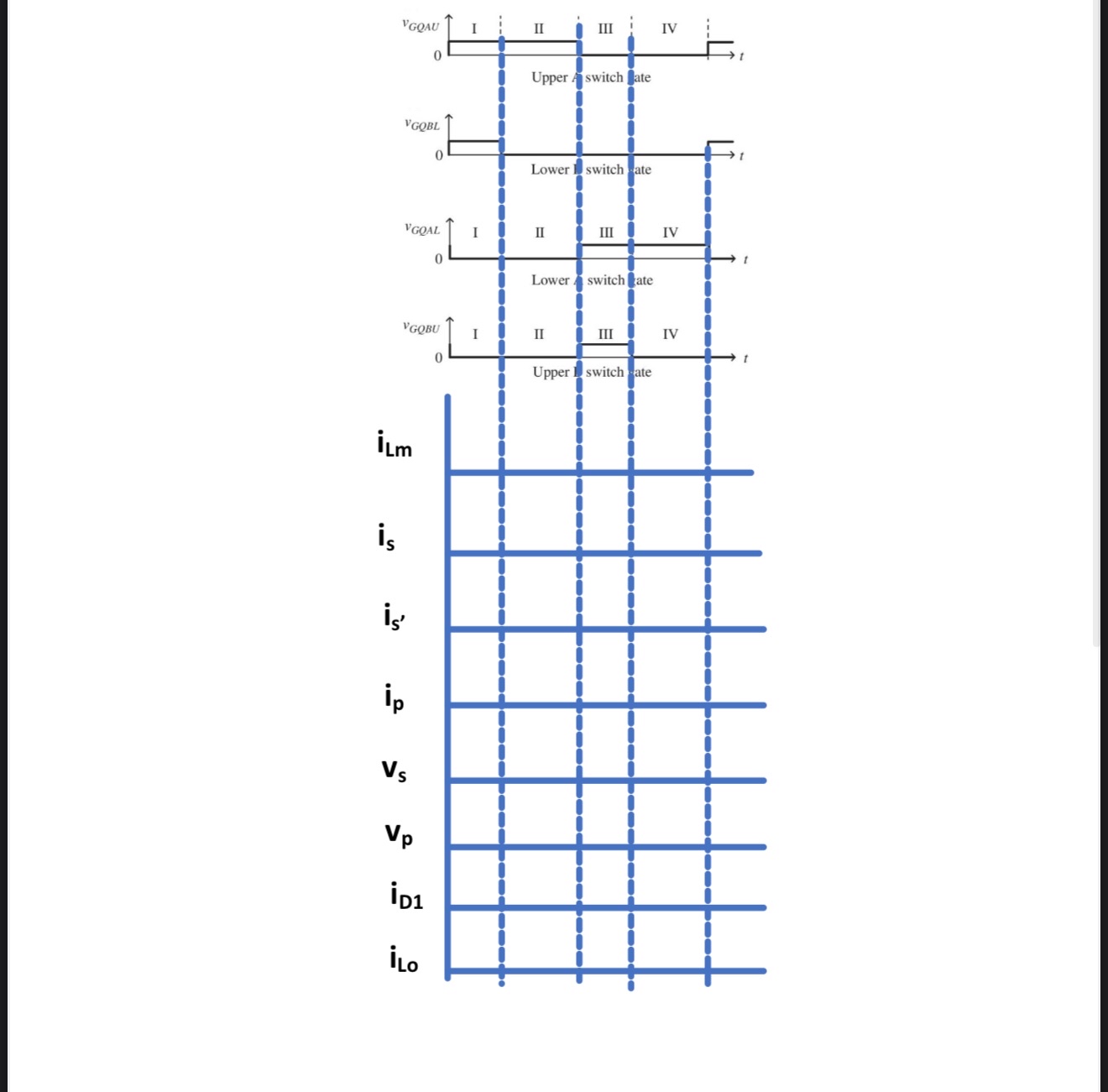 This is send me the final answer in this wave form