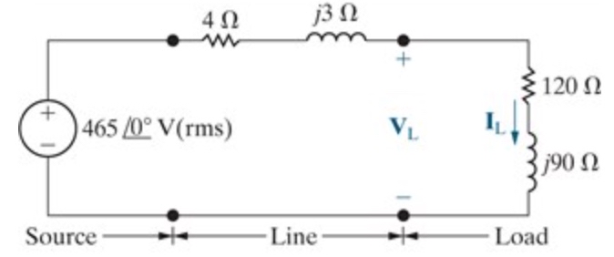 For the circuit below, suppose we try to