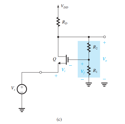 For the feedback voltage amplifier of Fig. 1 1 .