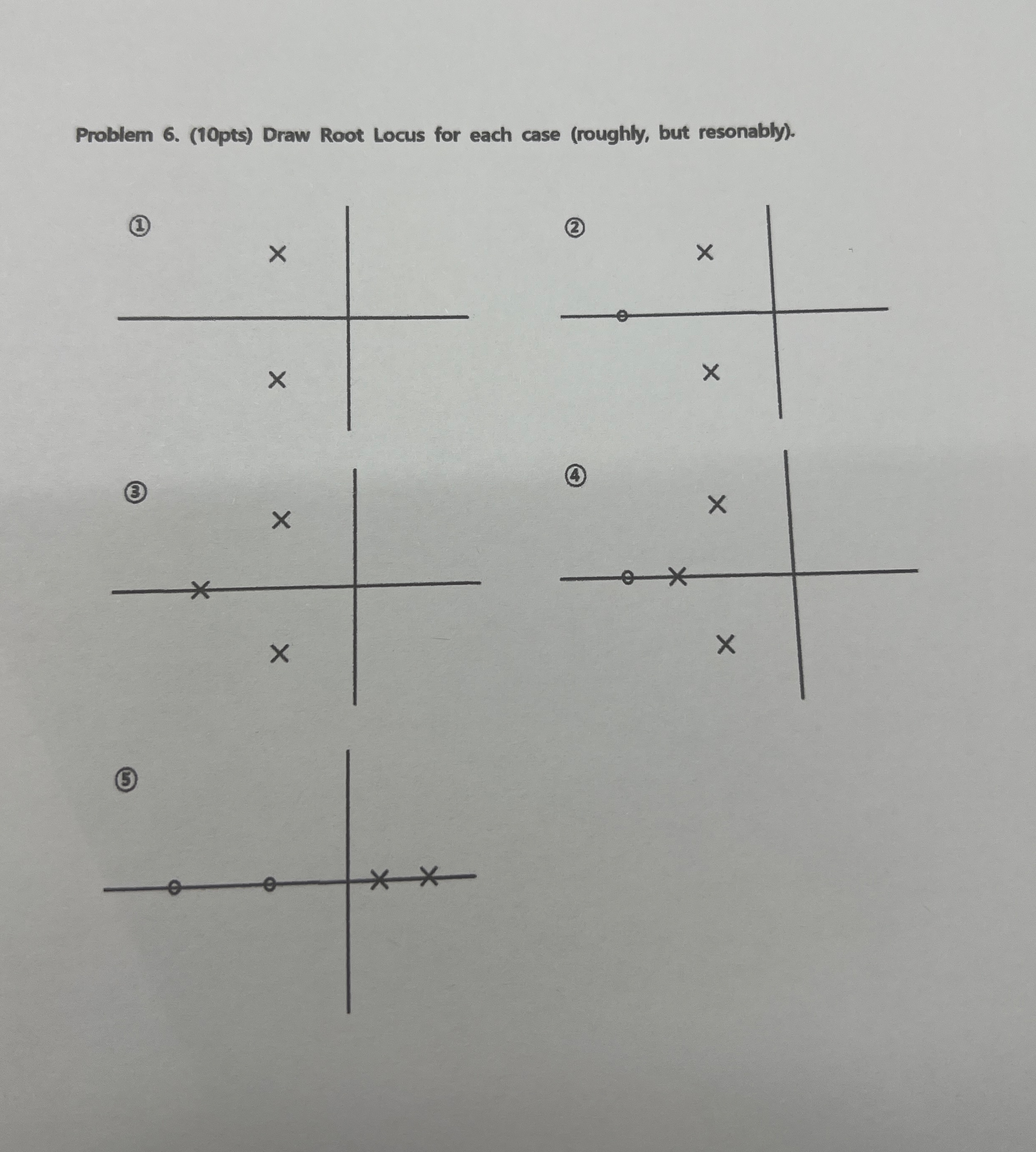 Problem 6 . ( 1 0 pts ) Draw Root Locus for each