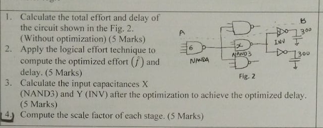 Calculate the total effort and delay of the