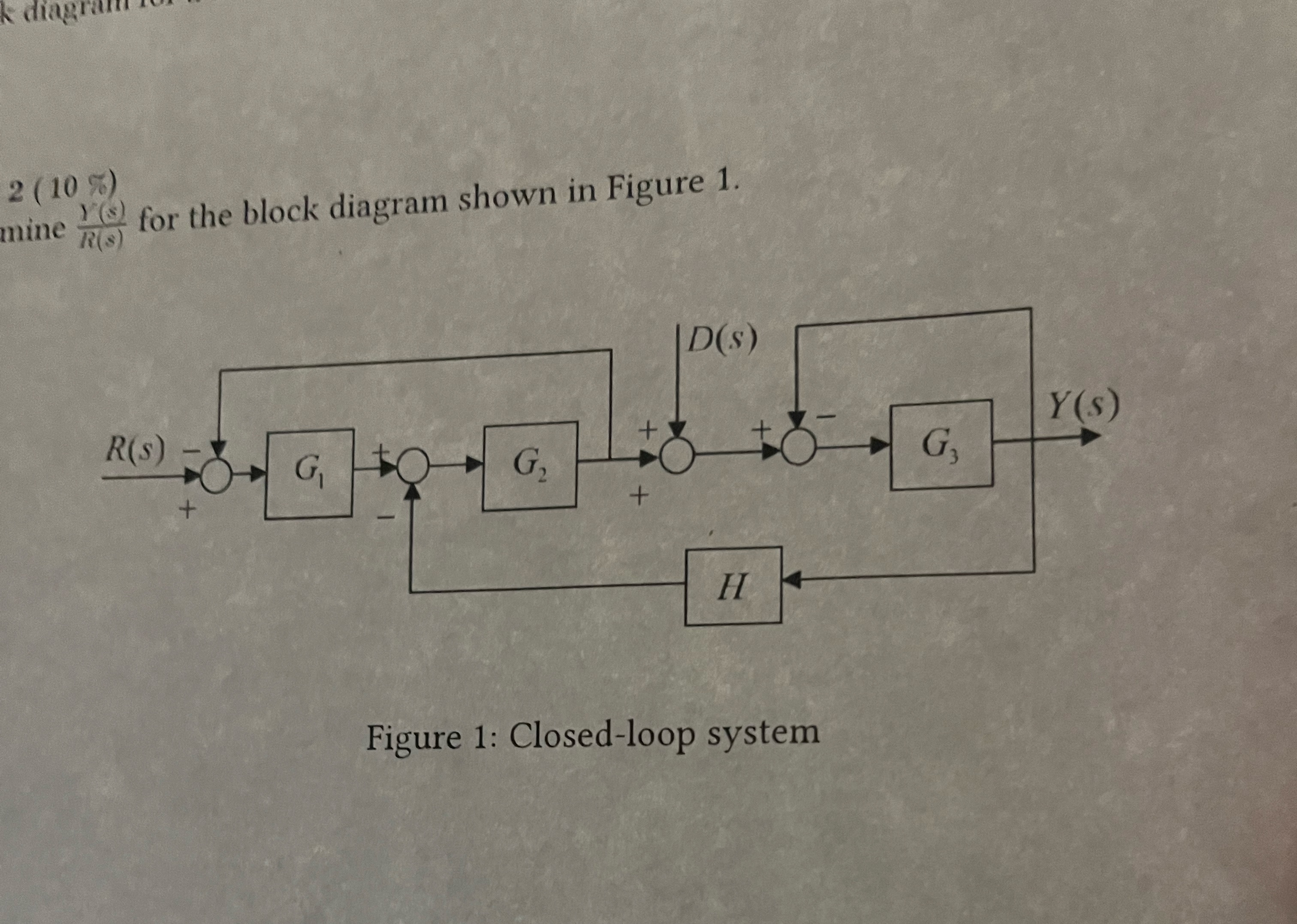 2 ( 1 0 % ) mine Y ( s ) R ( s ) for the block