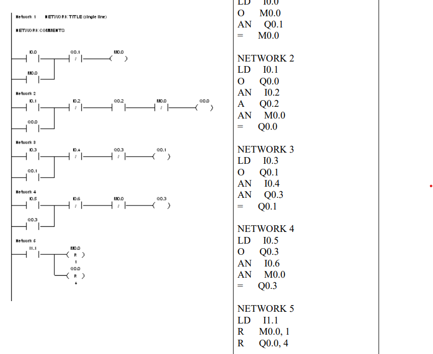 "I need this to be converted into a GX Works 3
