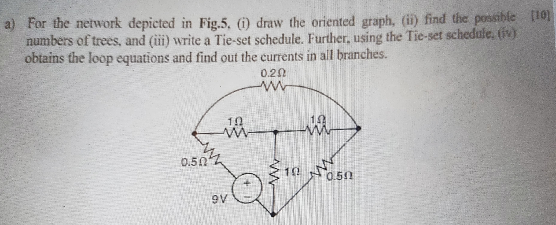 a ) For the network depicted in Fig . 5 , ( i )