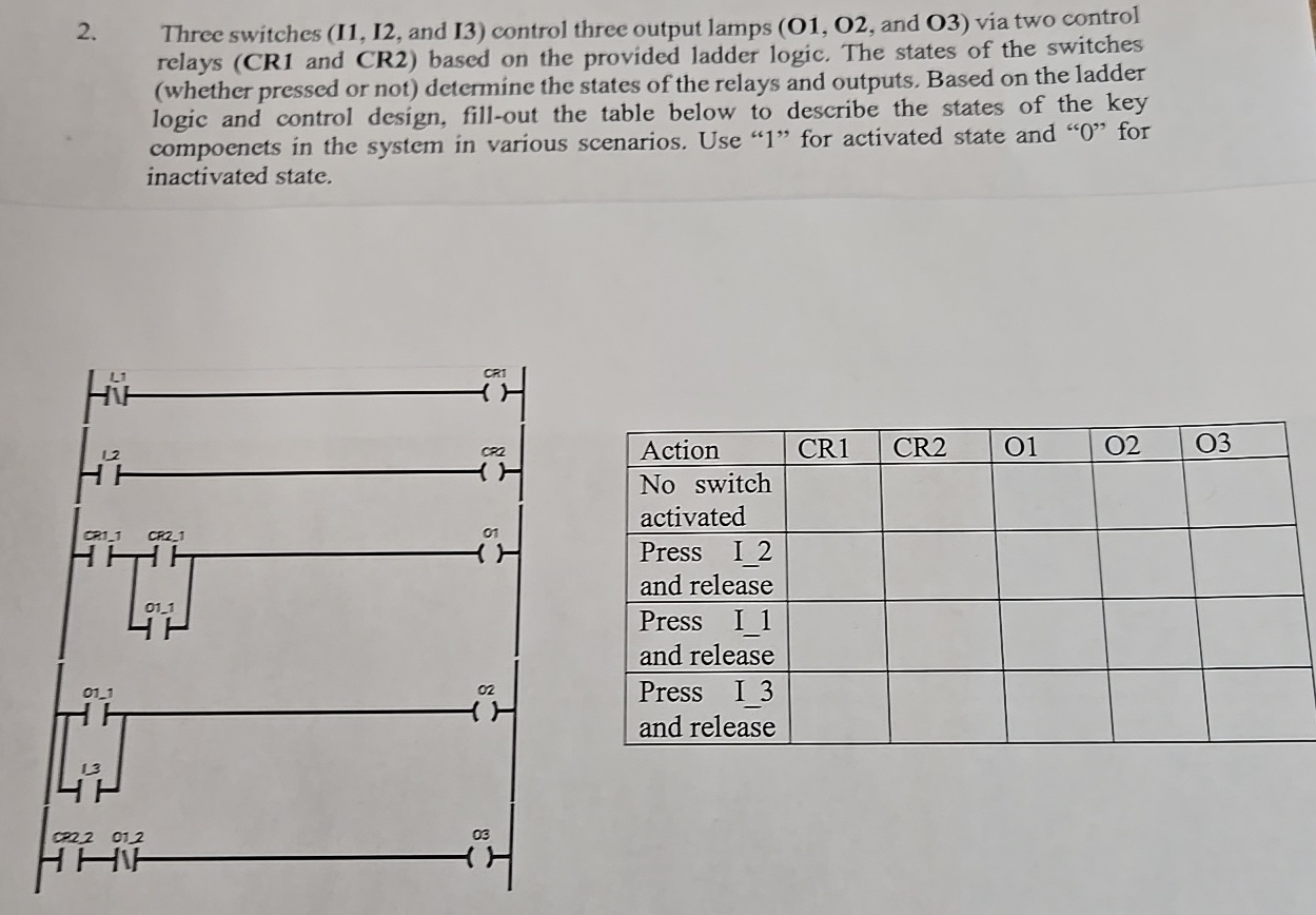 Three switches ( I 1 , I 2 , and I 3 ) control