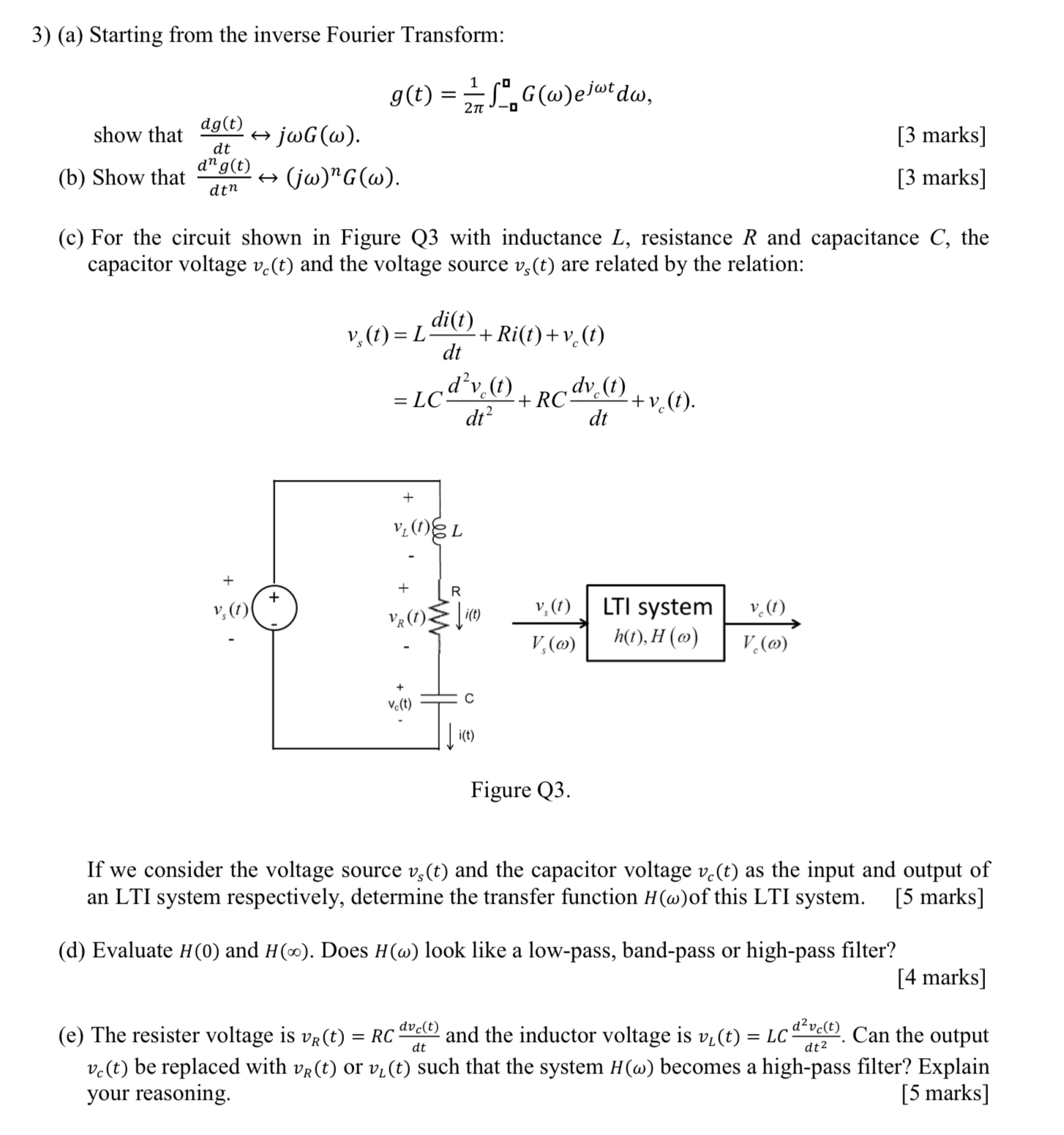 ( a ) Starting from the inverse Fourier