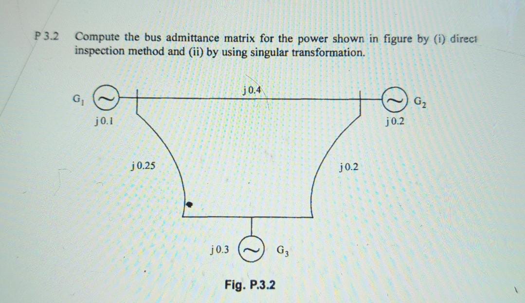 P 3 . 2 Compute the bus admittance matrix for the