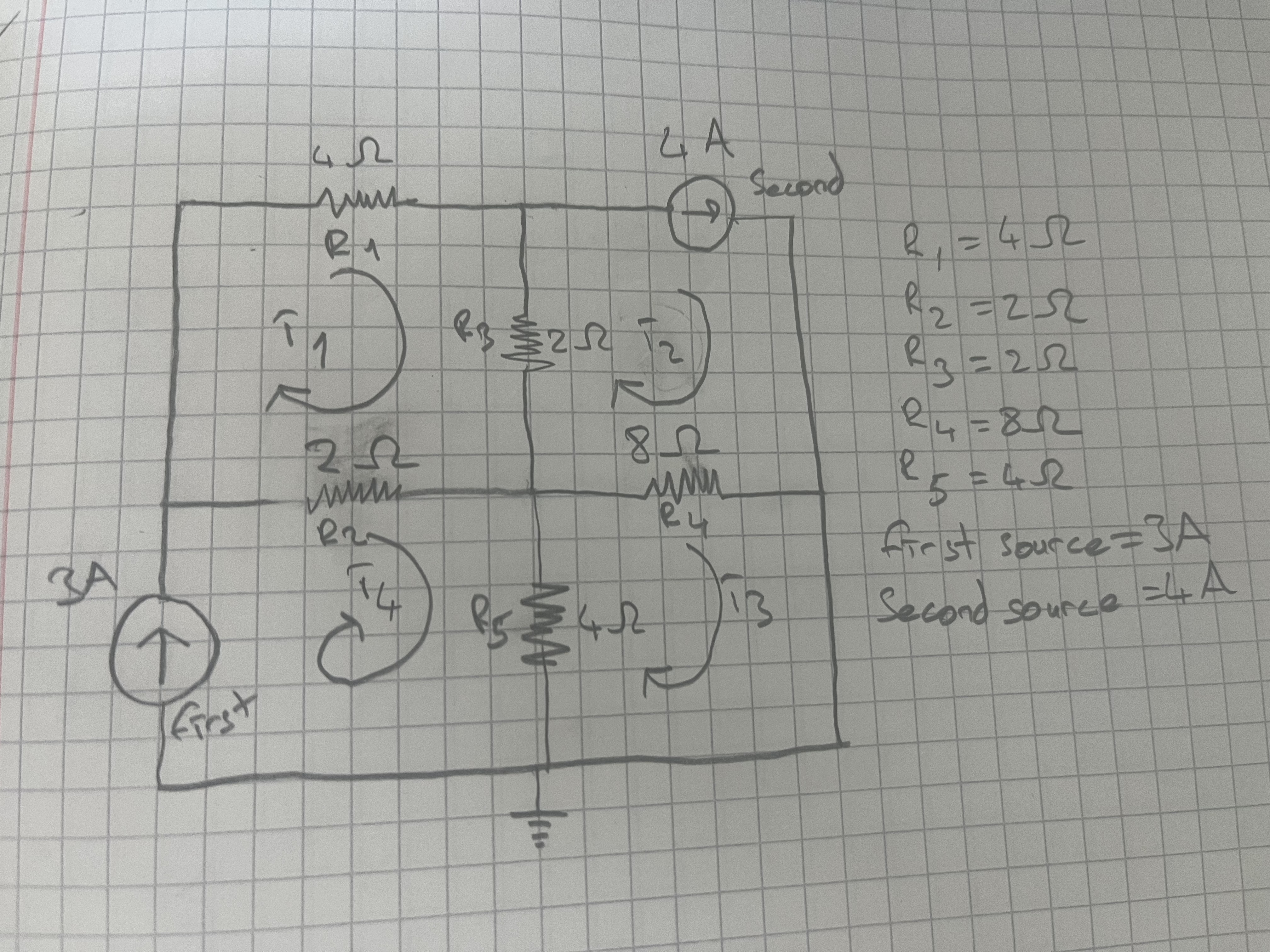 can you calculate the loop current using Cramers
