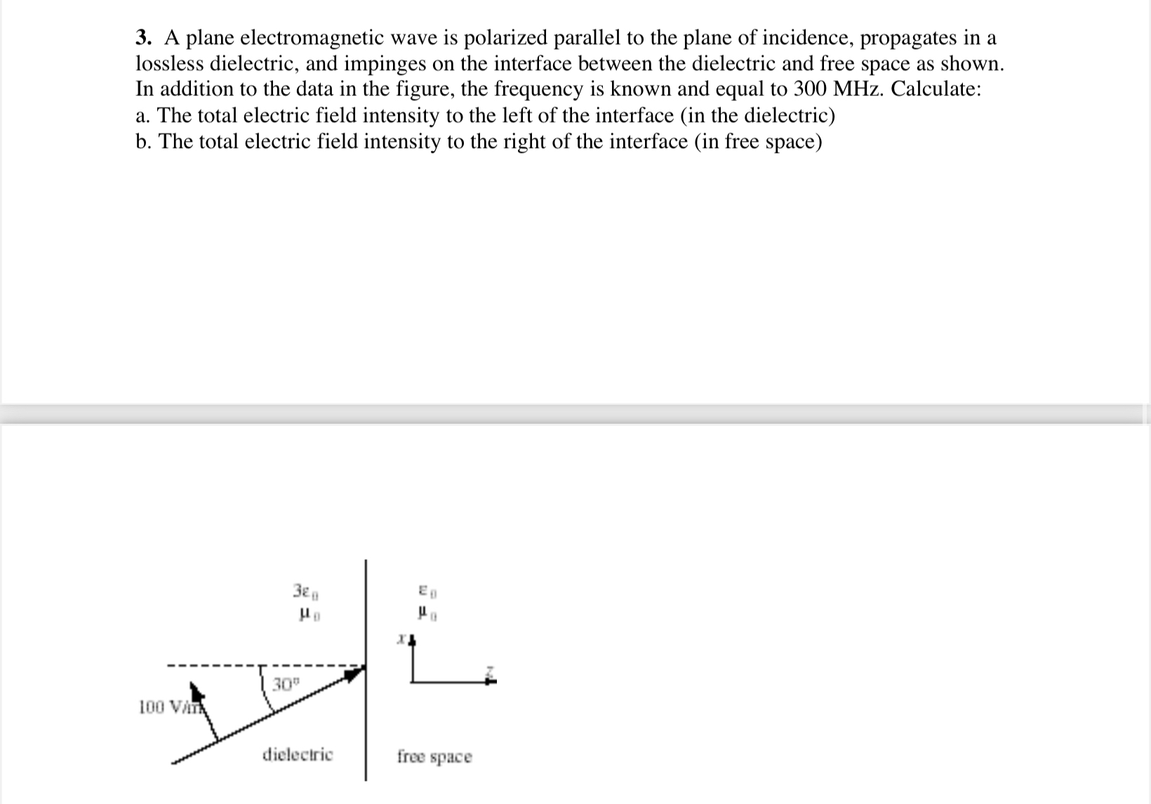 A plane electromagnetic wave is polarized