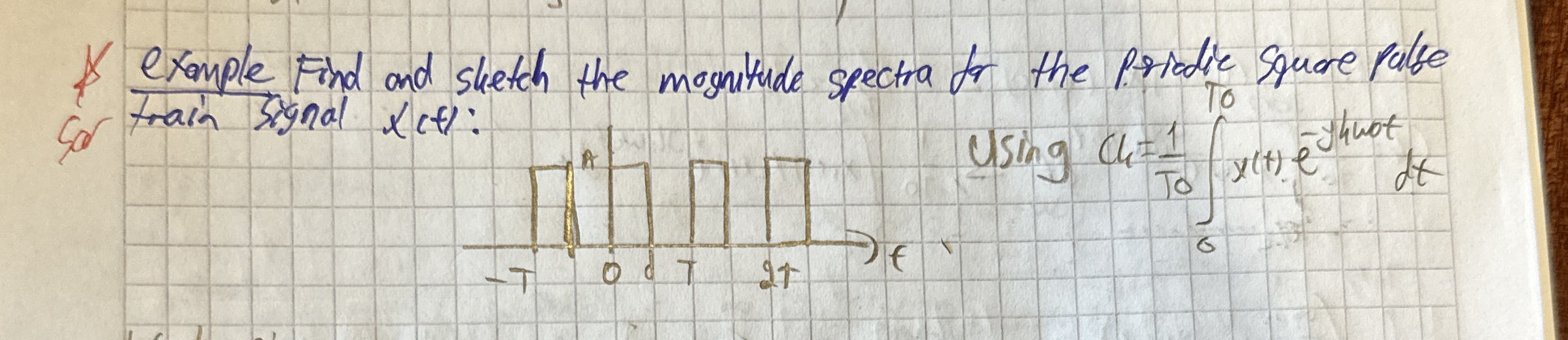 & example Find and shetch the mognitude spectra