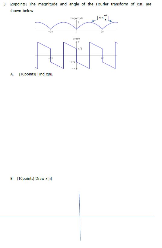 3 . [ 2 0 points ] The magnitude and angle of the