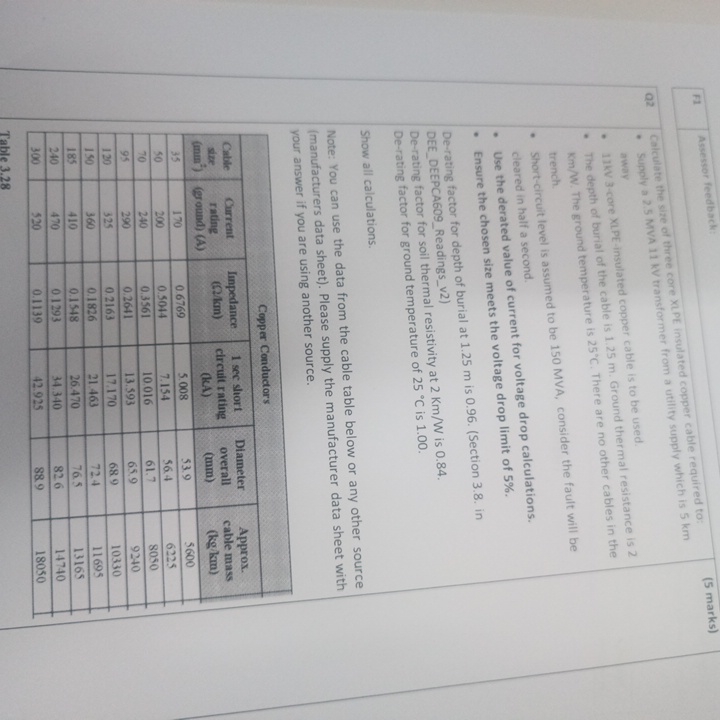 \ table [ [ F 1 , Assessor feedback: ] ] Q 2