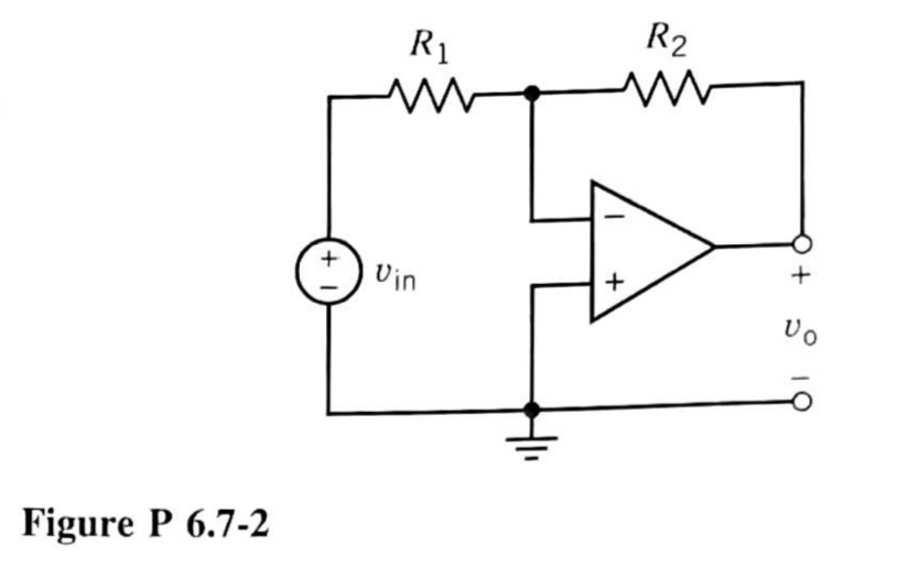 P 6 . 7 - 2 Consider the inverting amplifier