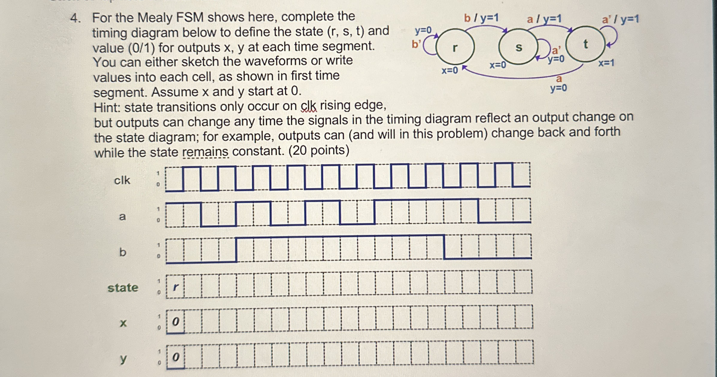 PLEASE DRAW WAVEFORMS!! THANK YOU!! For the Mealy