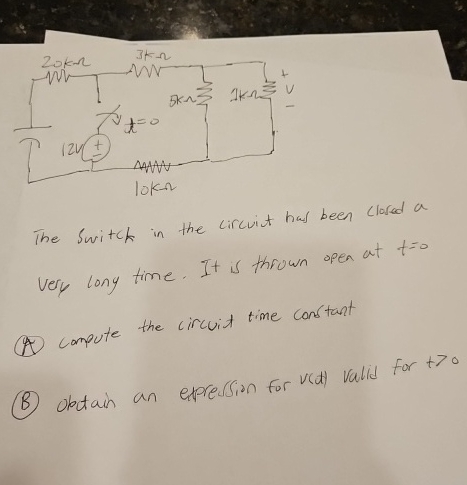 The Switck in the circuit has been closed a very