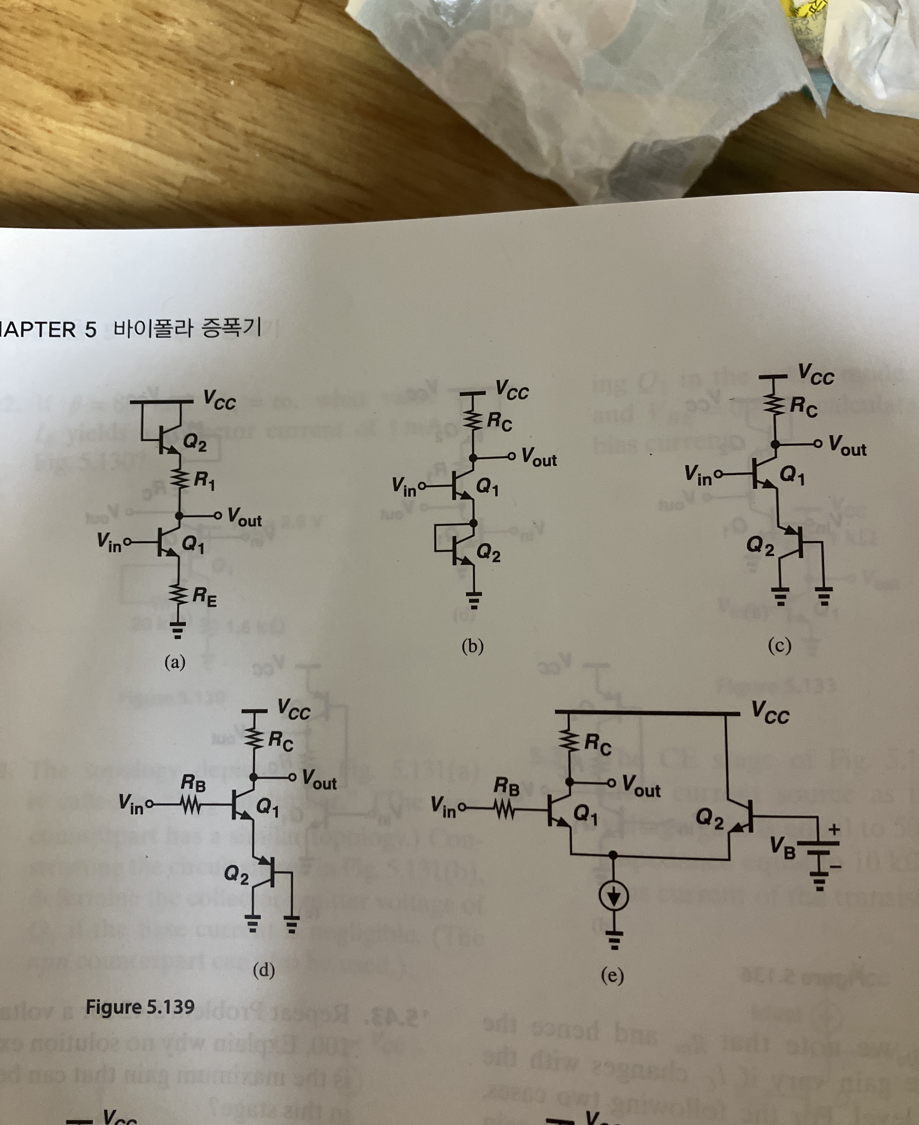 Determine the voltage gain and I / O impedances