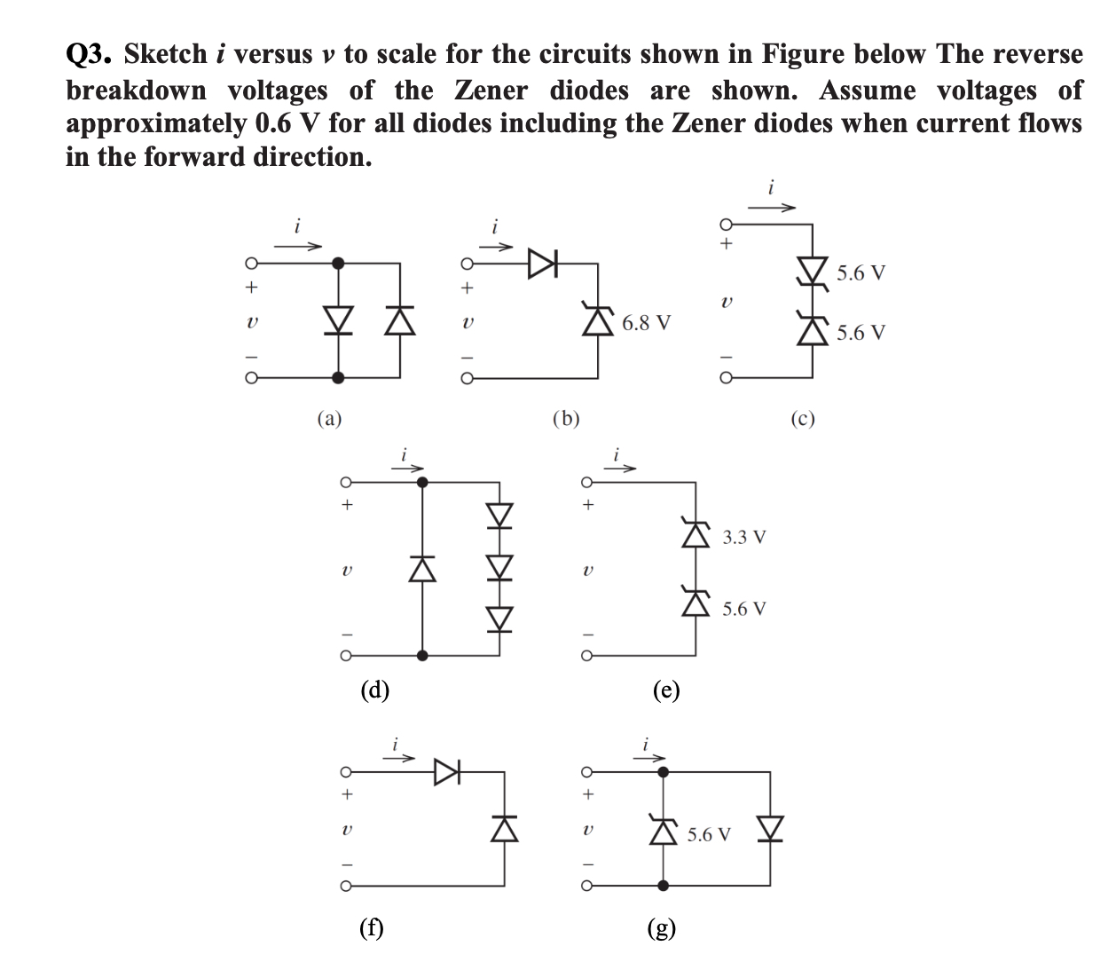 Q 3 . Sketch i versus v to scale for the circuits