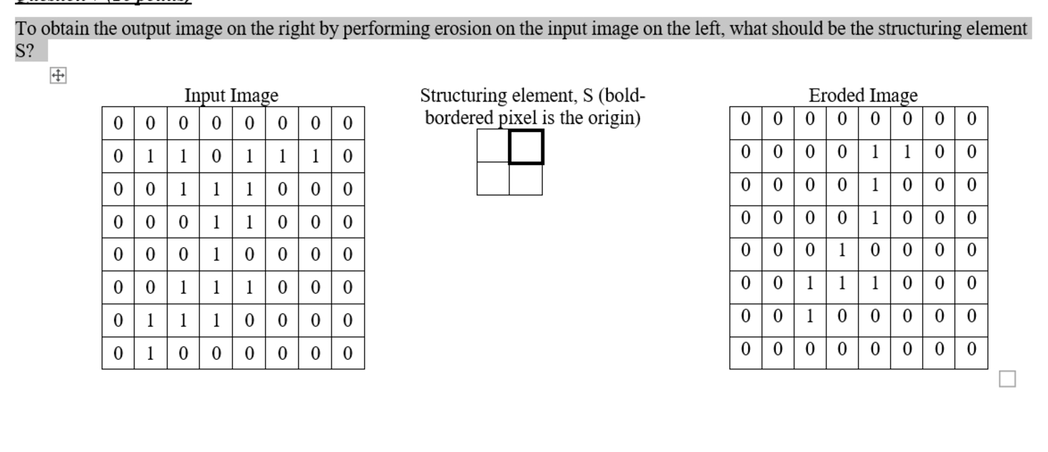 To obtain the output image on the right by