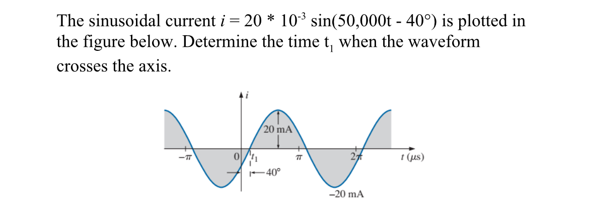 The sinusoidal current i = 2 0 * * 1 0 - 3 s i n