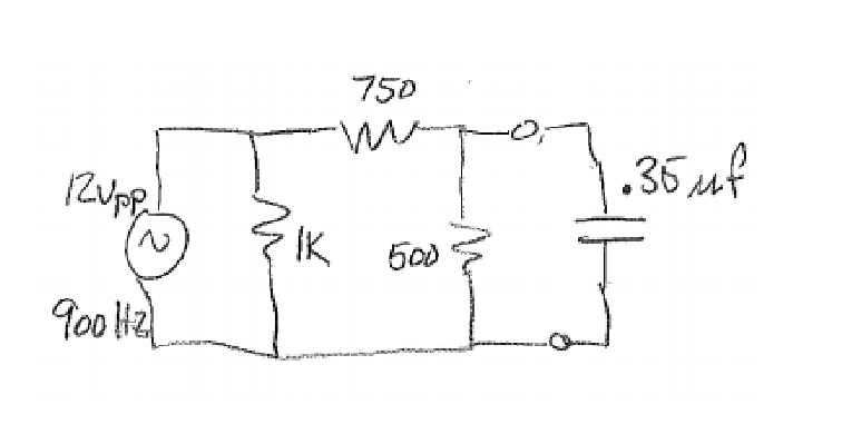 What would the phase shift look like between the