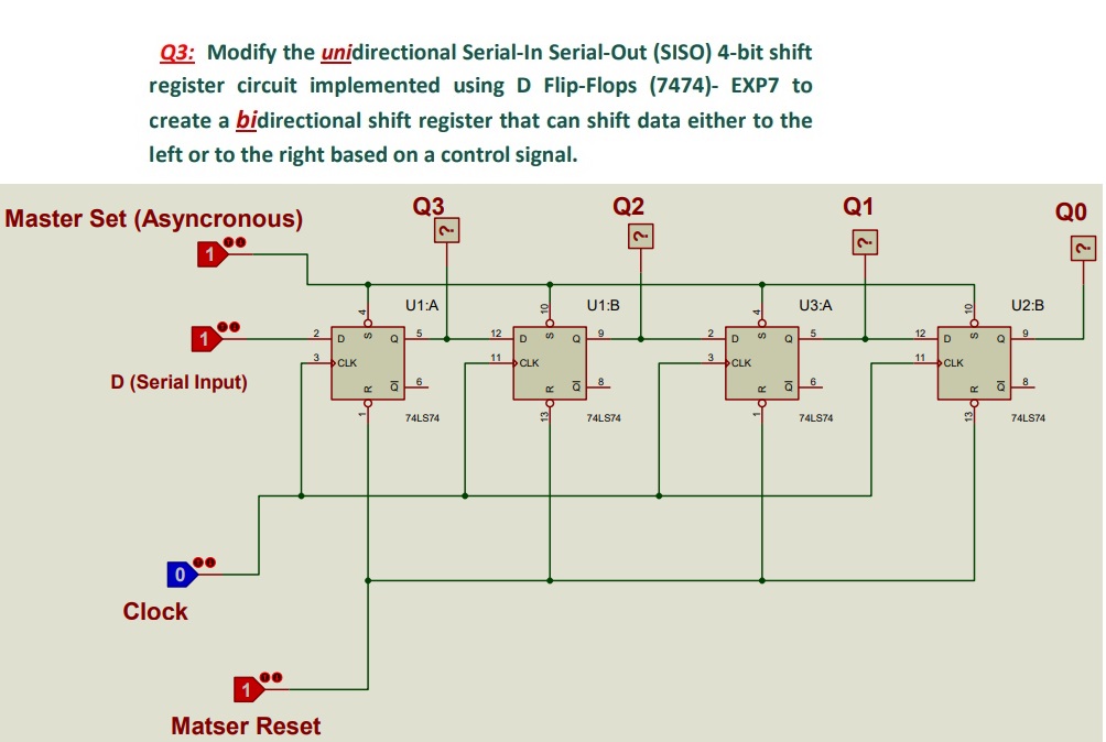 Q 3 : Modify the unidirectional Serial - In