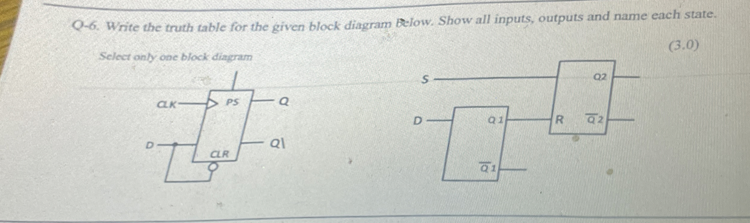 Q - 6 . Write the truth table for the given block