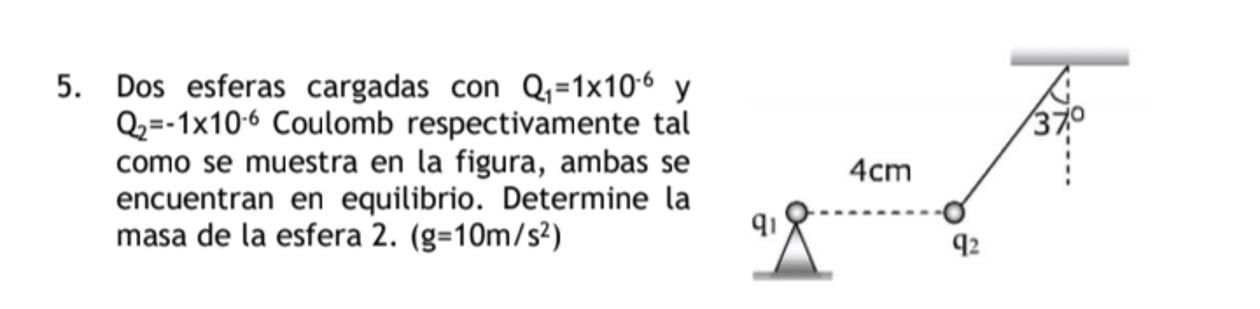 code class = "asciimath" > Dos esferas cargadas