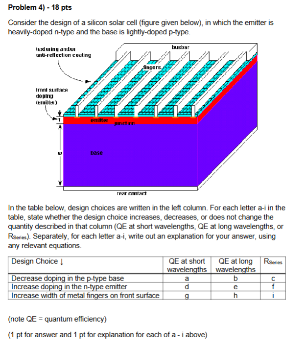 Problem 4 ) - 1 8 pts Consider the design of a
