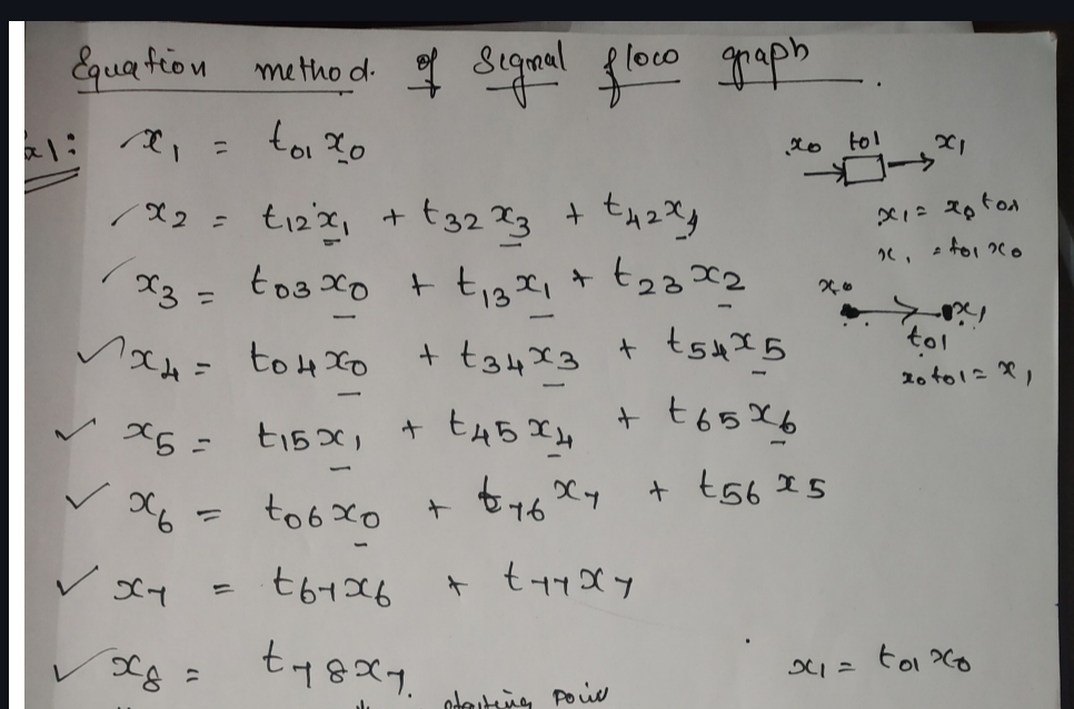 Equation method of Signal flow graph x 1 = t 0 1