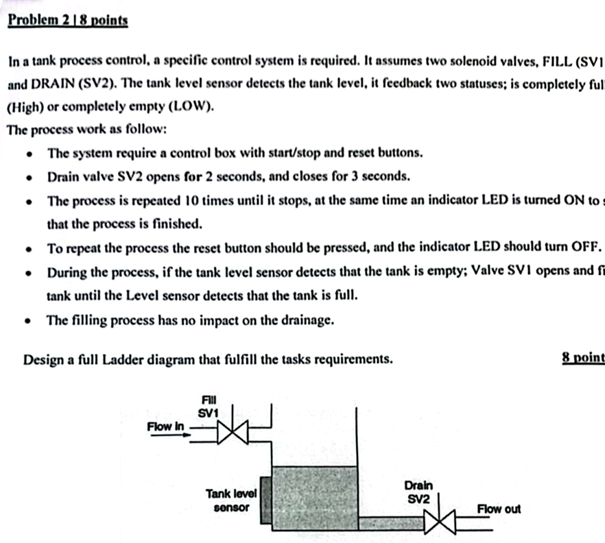 Problem 2 1 8 points In a tank process control, a