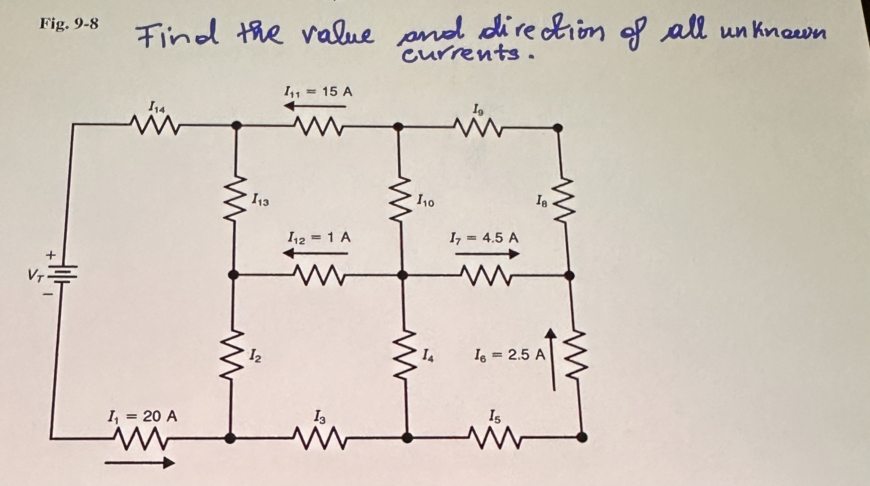 Find the value and direction of all unknown