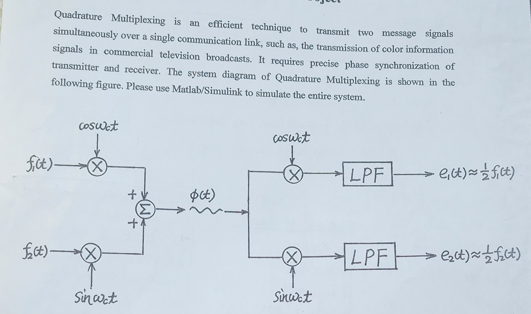 Quadrature Multiplexing is an efficient technique