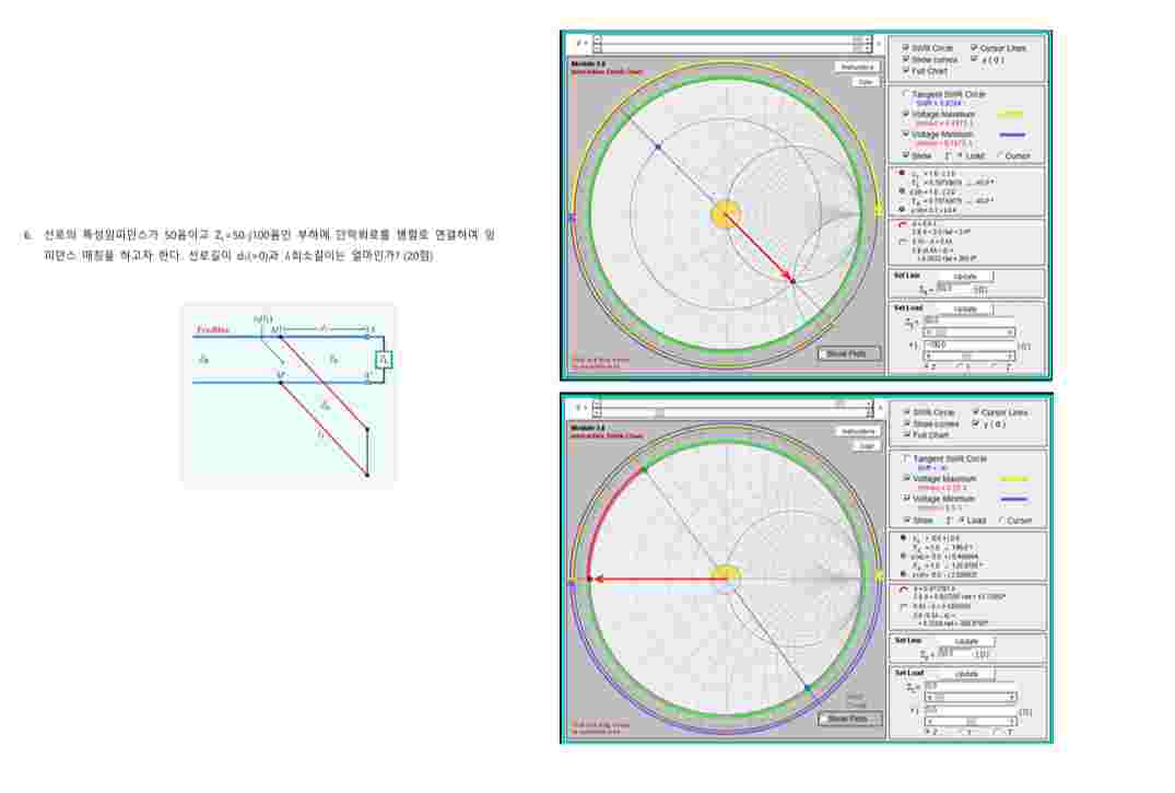 5 0 ZL = 5 0 - j 1 0 0 . d 1 ( > 0 ) l 1 ?